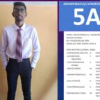 கல்வி